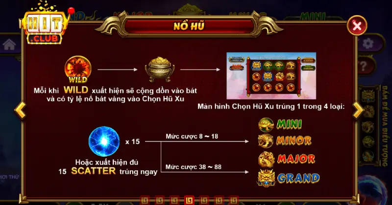 Luật chơi đơn giản